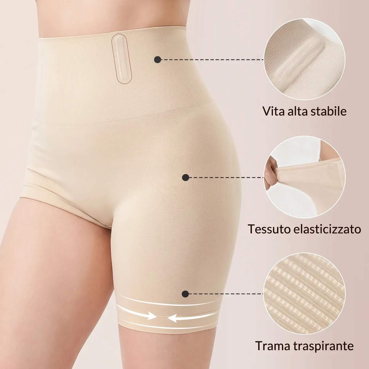 Infografica Linea Beige: fianco e coscia con tre cerchi di dettaglio etichettati Vita alta stabile, Tessuto elasticizzato, Trama traspirante